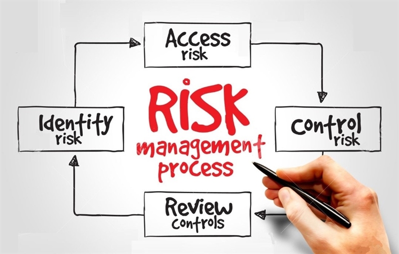 سیاست مدیریت ریسک (Risk Management Policy: RMP)